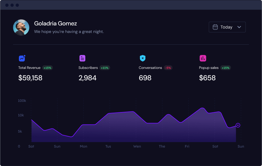 Universal Edge Technology Dashboard - Digital Solutions Platform